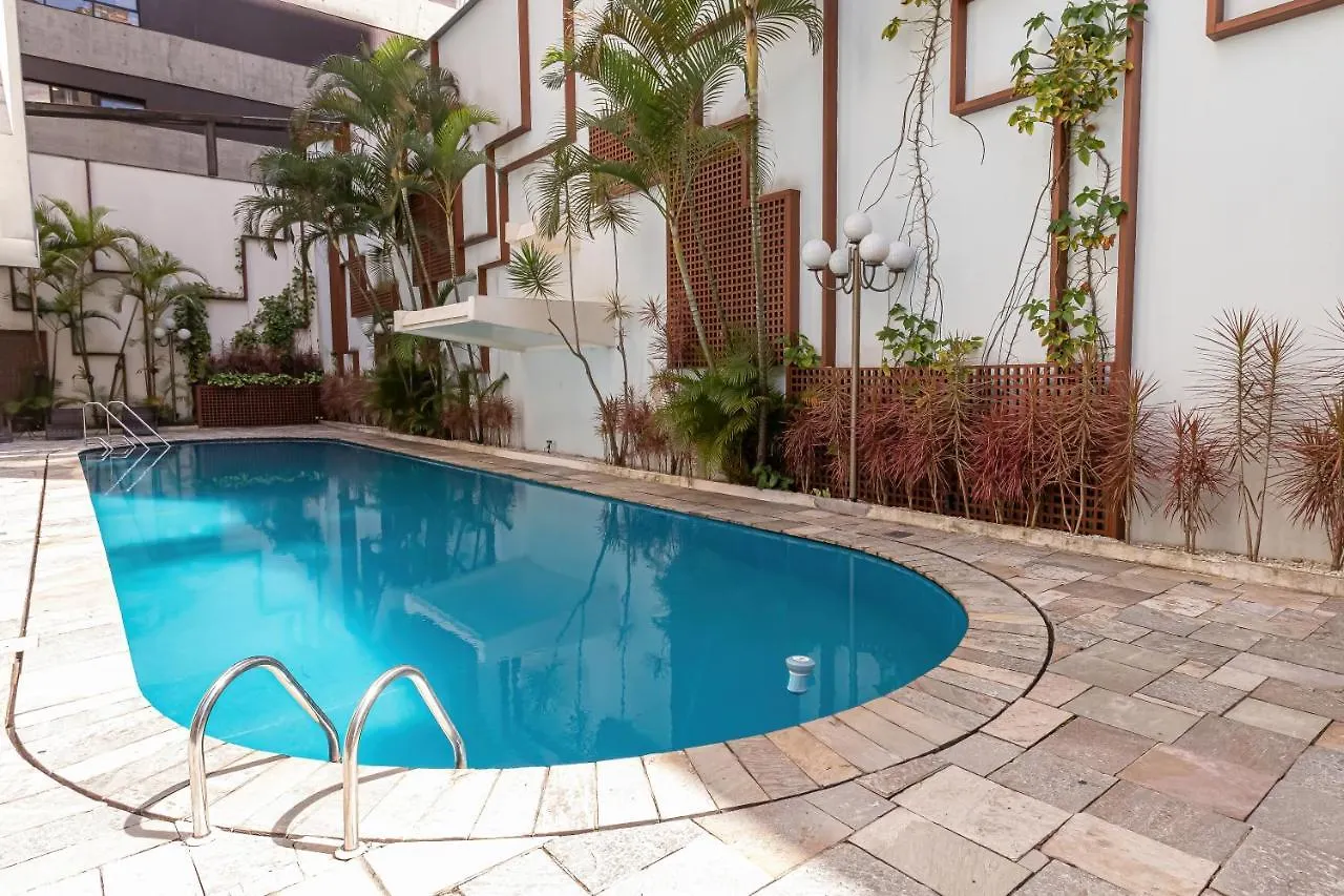 H4 La Residence Paulista location